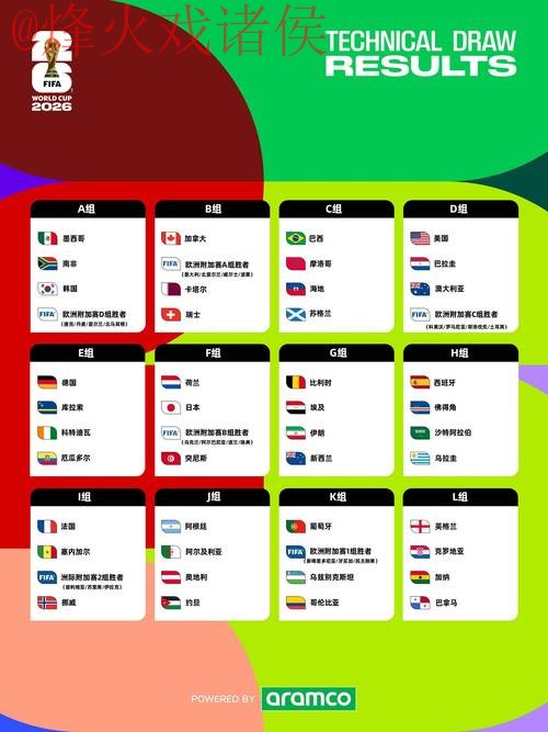 2026世界杯外围官方网站详解与分析 2026世界杯外围官方网站详解与分析