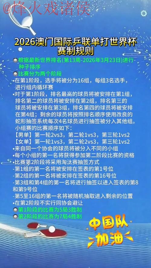 2026世界杯下注教程及热门投注策略揭秘