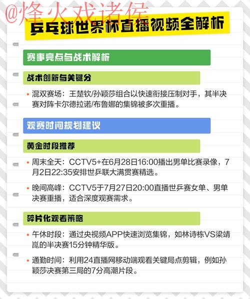 深度解析世界杯直播热点 深度解析世界杯直播热点