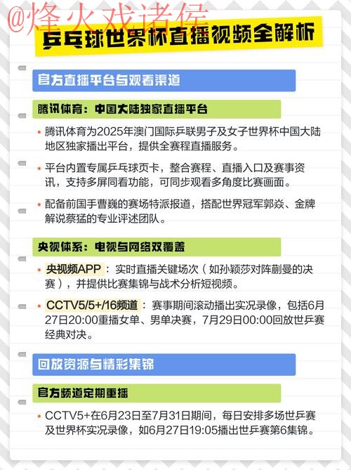 深度解析世界杯直播热点 深度解析世界杯直播热点
