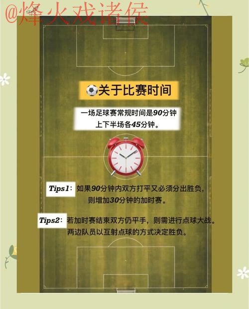 世界杯滚球APP热门推荐攻略