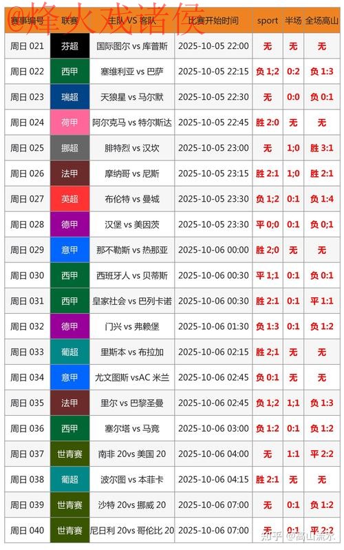 深度解析：2026世界杯投注分析链接